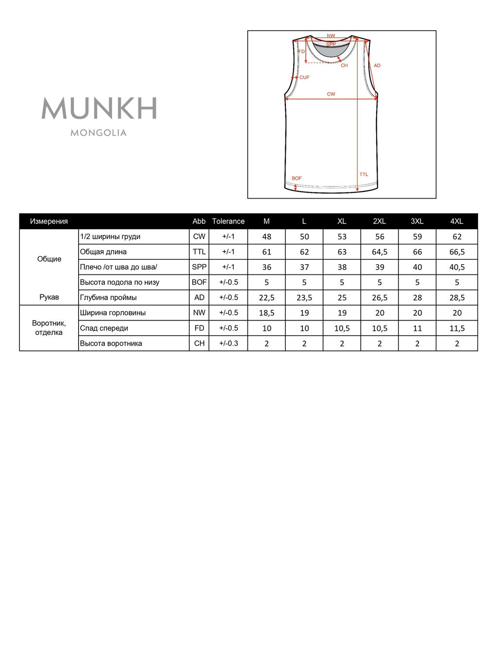 Джемпер кашемировый 06052 черный