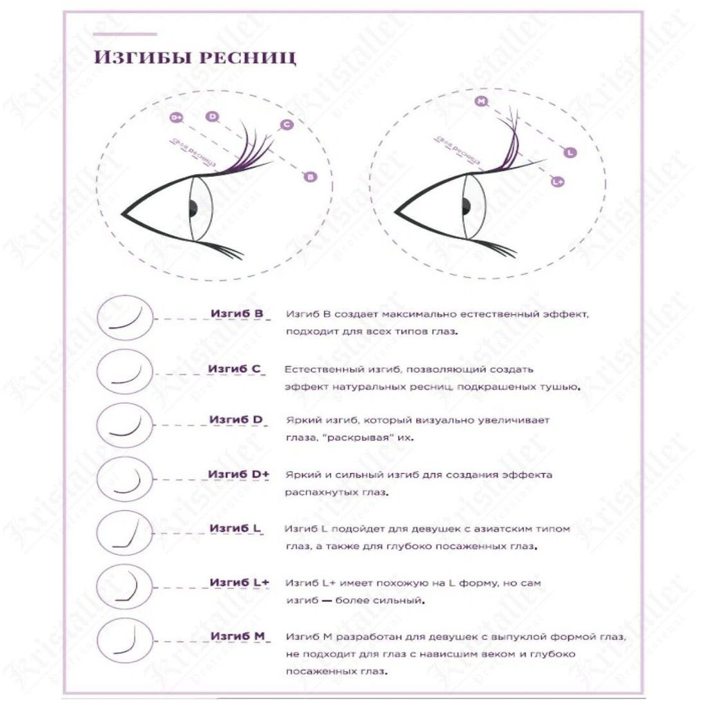 Enigma Ресницы на ленте 16 линий 8 мм, C, 0,085 мм, черный фото 2