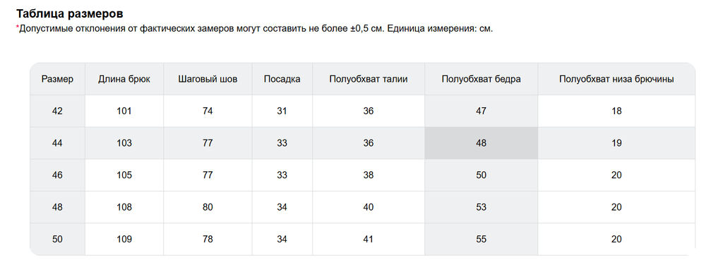 Полукомбинезон утепленный женский черного цвета 211_1Ch - Chunmai фото 15
