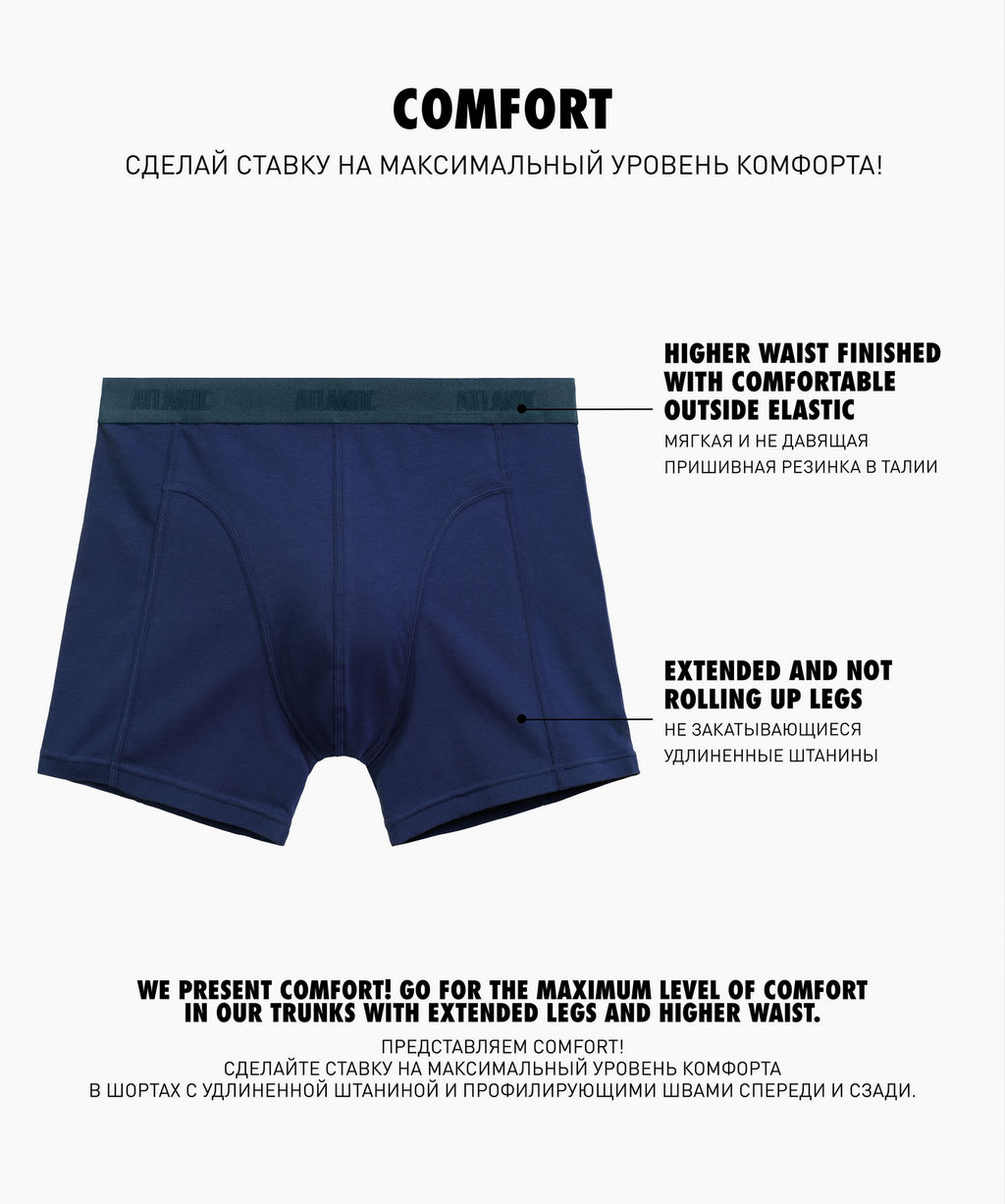ATLANTIC 2MH-175 Трусы шорты Comfort - набор (2 шт.) сине-зеленый + темно-голубой фото 2