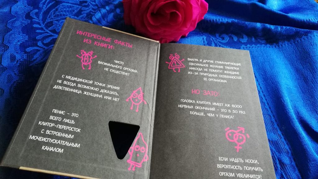 Viva la vagina. Хватит замалчивать скрытые возможности органа, который не принято называть - Эксмо фото 27