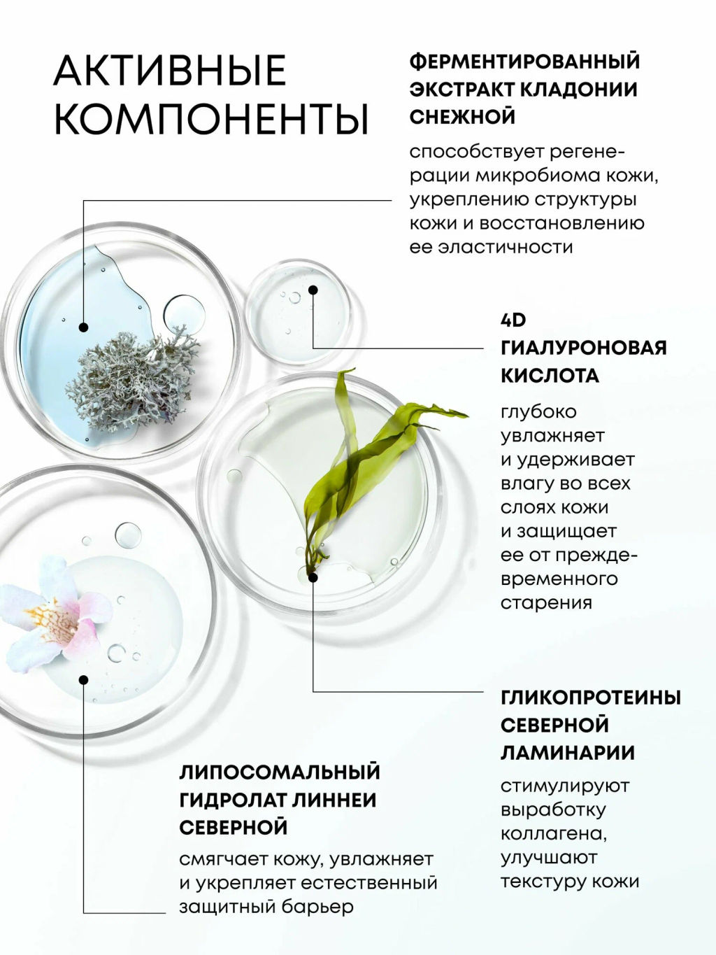 "NS" LAB Biome Гель Гиалуроновый д/умывания Hydration 150мл туба