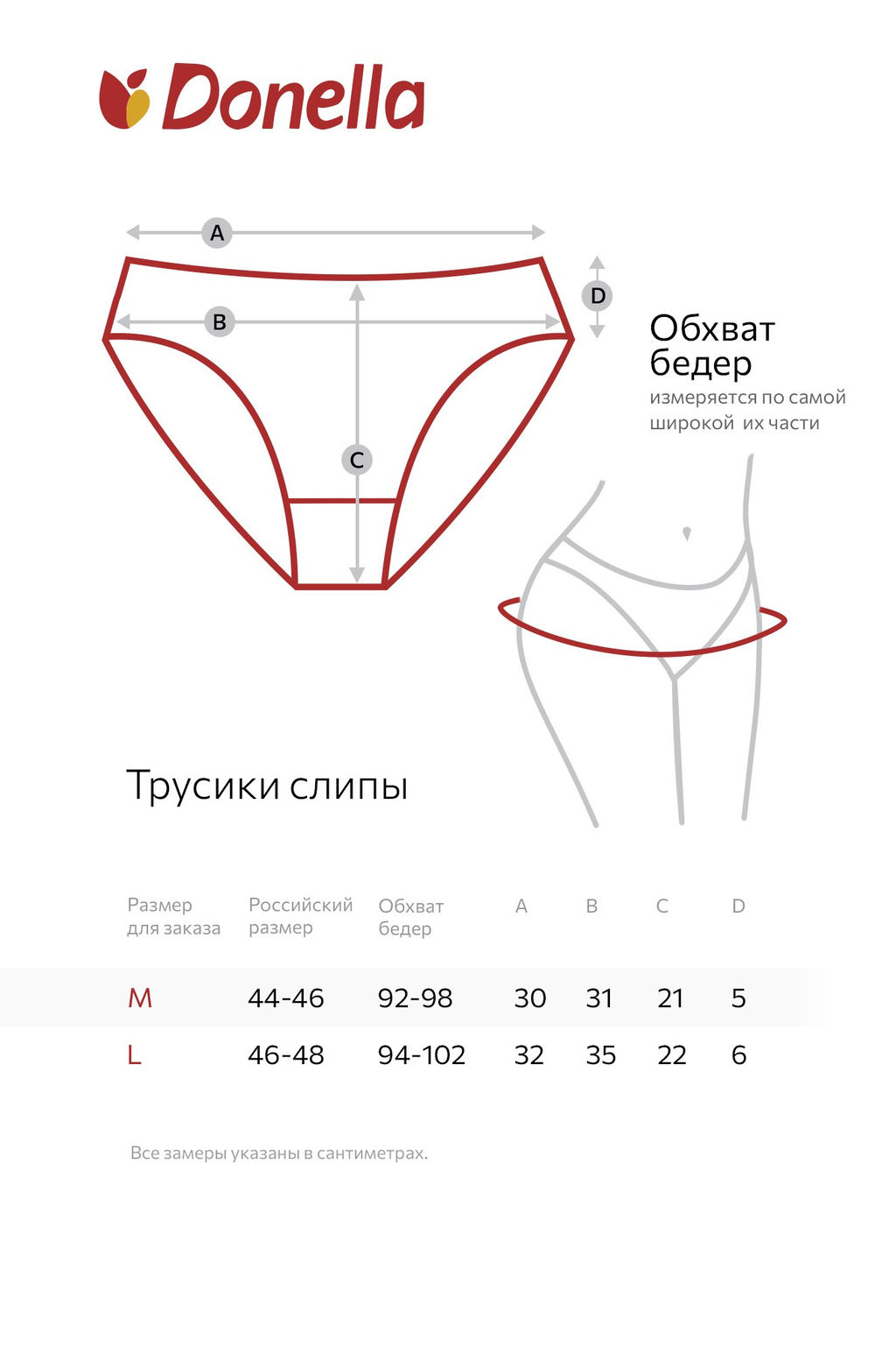 Женские трусы-слипы 5 шт. Donella  фото 3