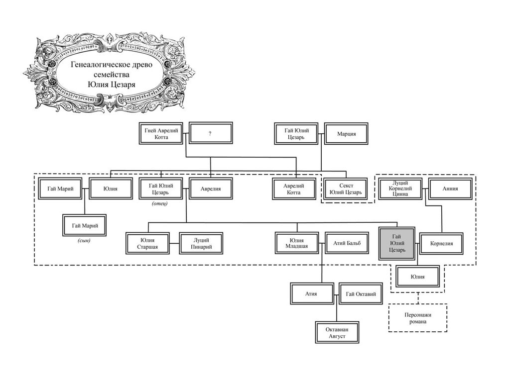 Рим - это я. Постегильо С. - Азбука фото 7