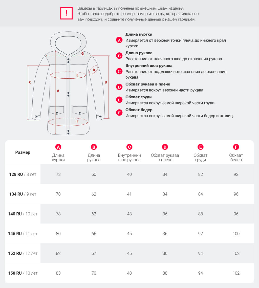 Парка зимняя подростковая для девочки с капюшоном и мехом василькового цвета 9534Vs - Valianly фото 21