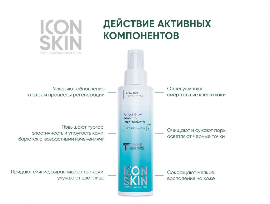 ОБНОВЛЯЮЩИЙ ТОНИК-АКТИВАТОР C КИСЛОТАМИ PERFECT GLOW 150мл. - Icon skin фото 3