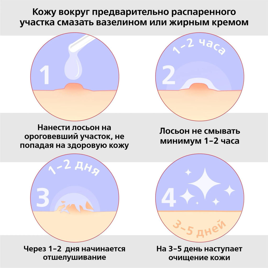 Суперчистотело жидкость косметическая, 3 мл