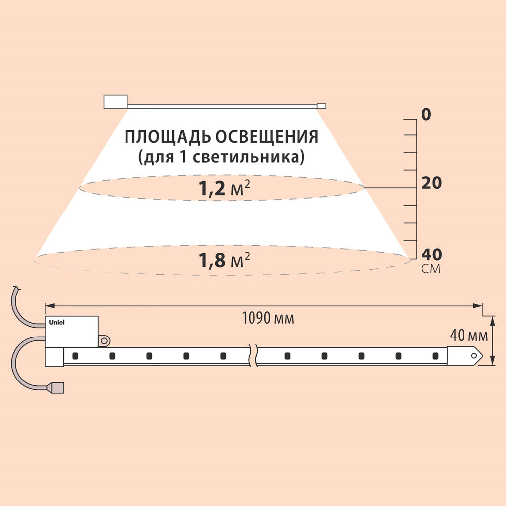 ULY-P91-20W/SPFR/K IP65 AC220V CLEAR KIT03 Светильник для растений светодиодный линейный, 1200мм. Спектр для фотосинтеза. В составе набора из 3-х штук. TM Uniel