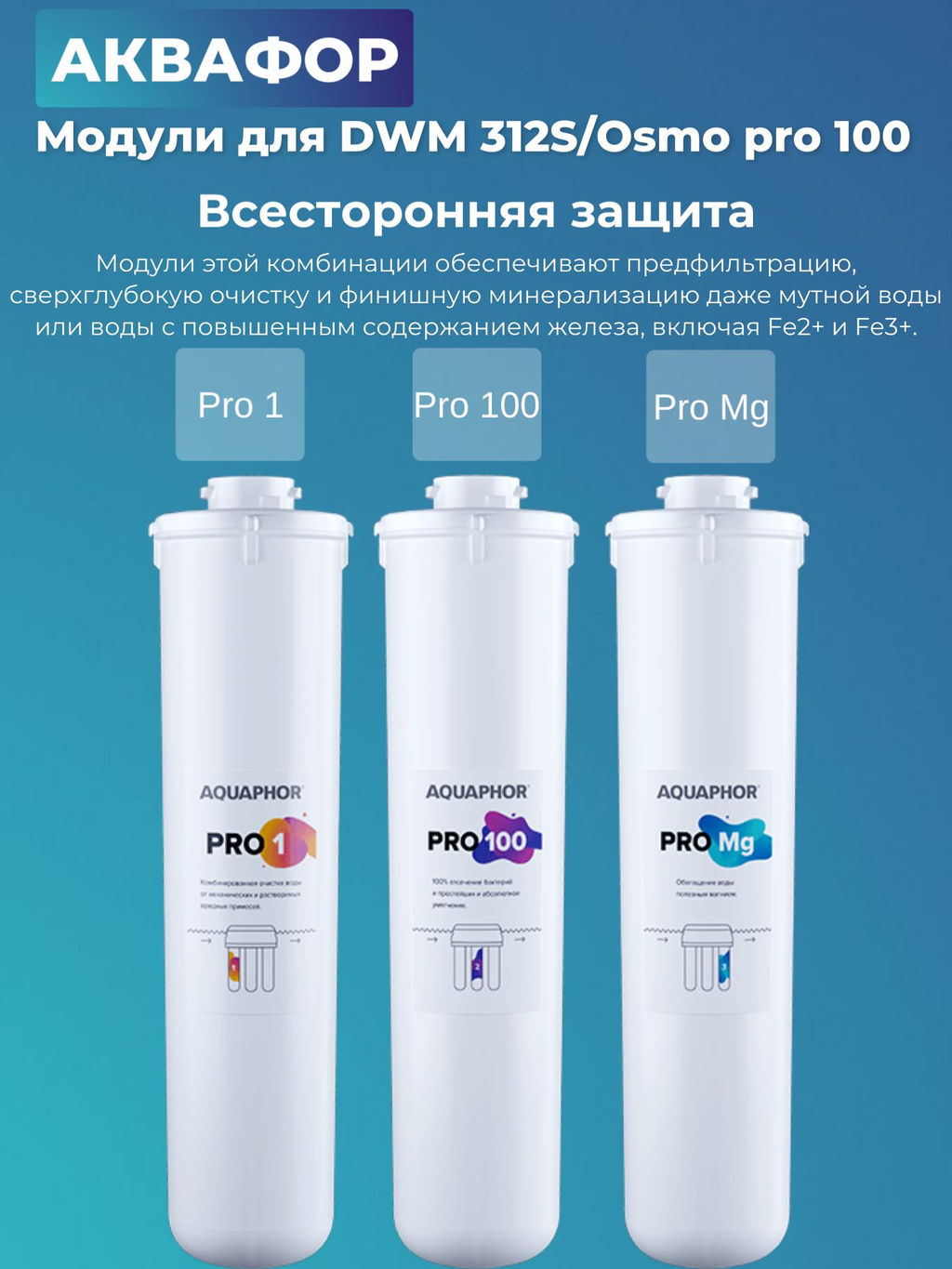 Комплект сменных модулей Кристалл Pro 100 (Pro1-Pro100-ProMg)  Аквафор  фото 2