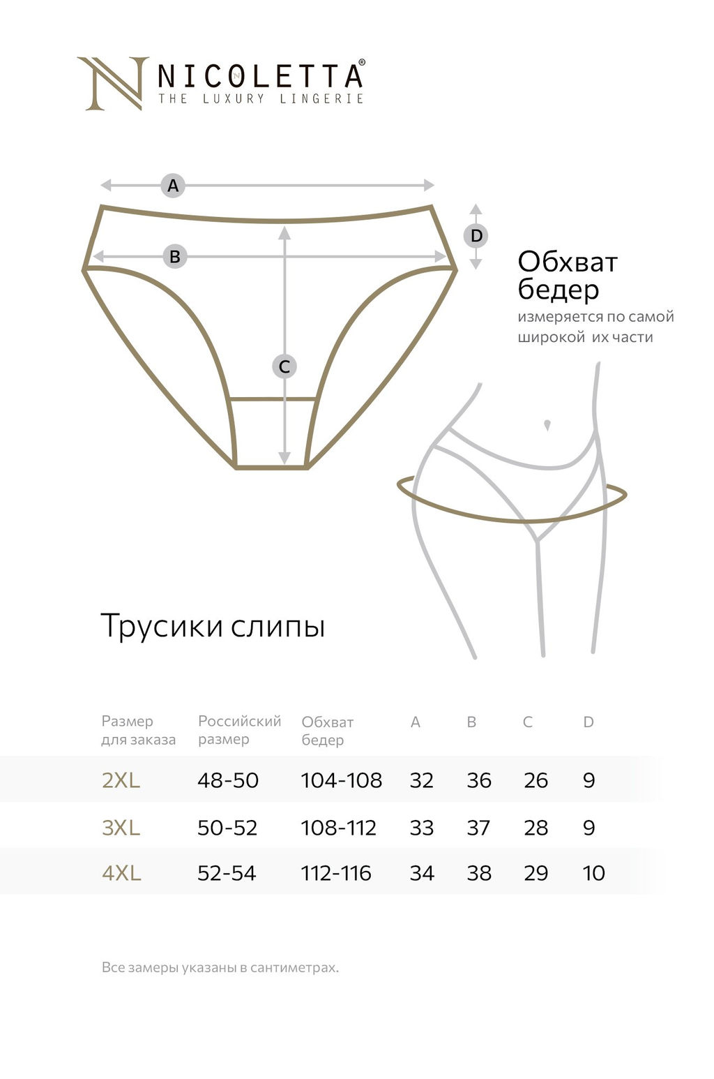 Женские трусы-слипы 5 шт. Nicoletta  фото 3