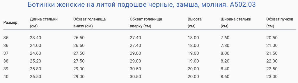 Ботинки женские на литой подошве черные, замша, молния. - Roshva фото 10