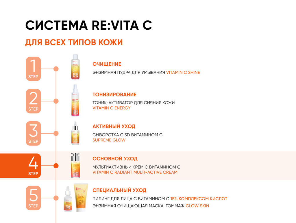 Мультиактивный крем с витамином С VITAMIN C RADIANT, 30 мл  Icon Skin/Айкон скин  фото 9