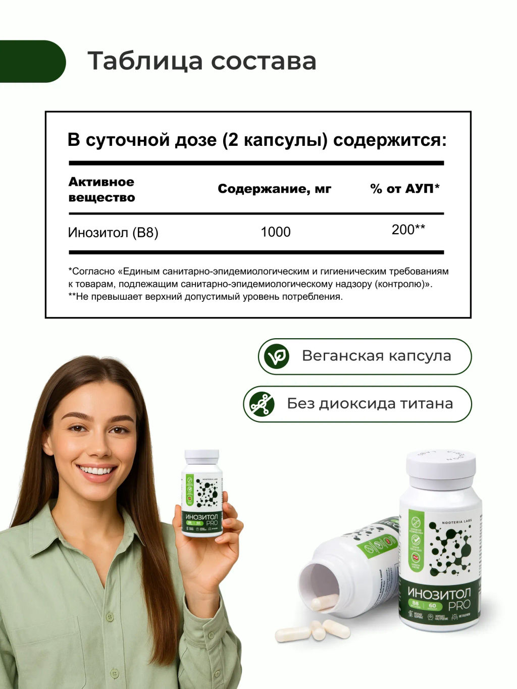 Инозитол Pro