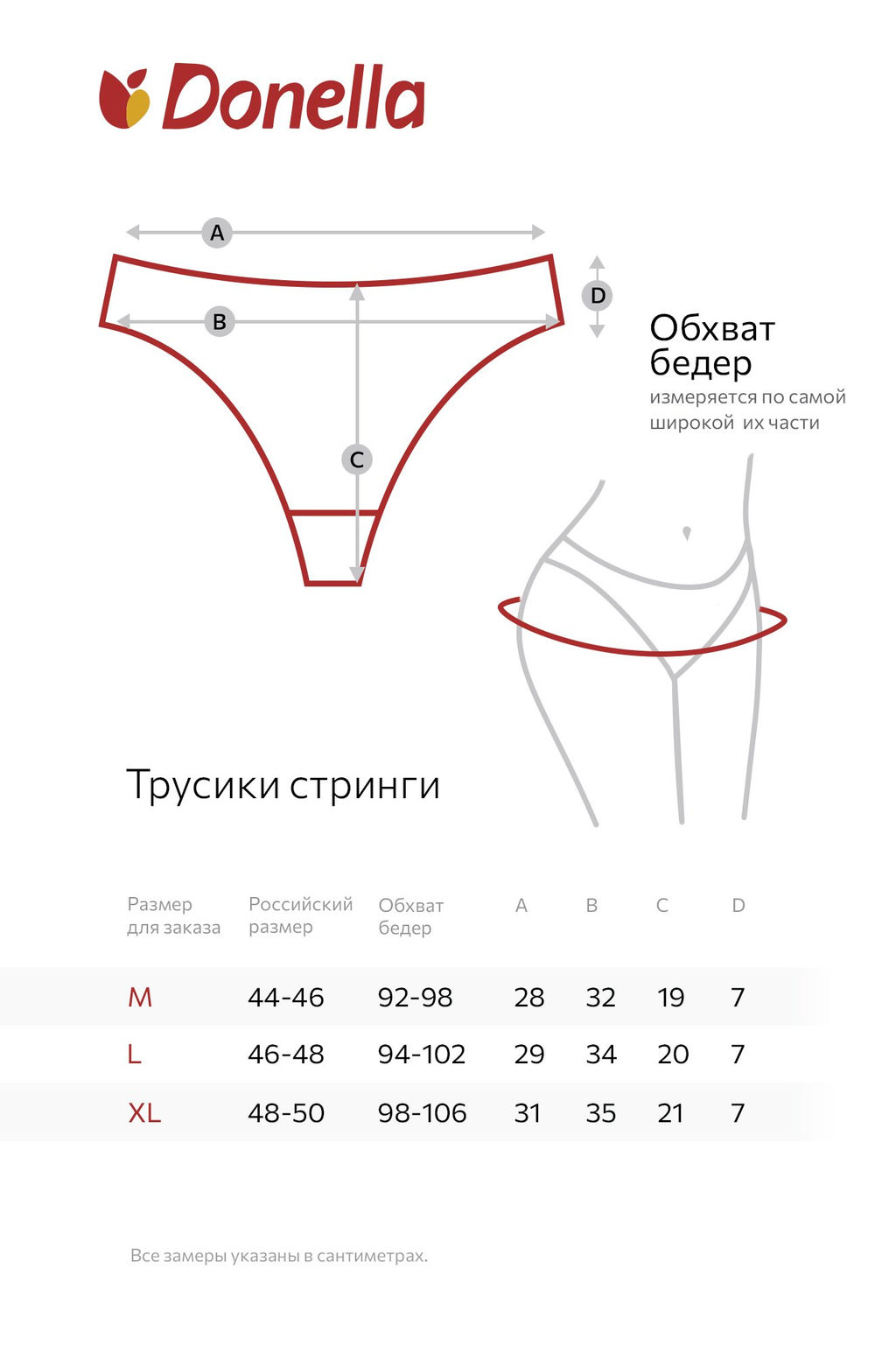 Женские трусы-бразилиана Donella  фото 3