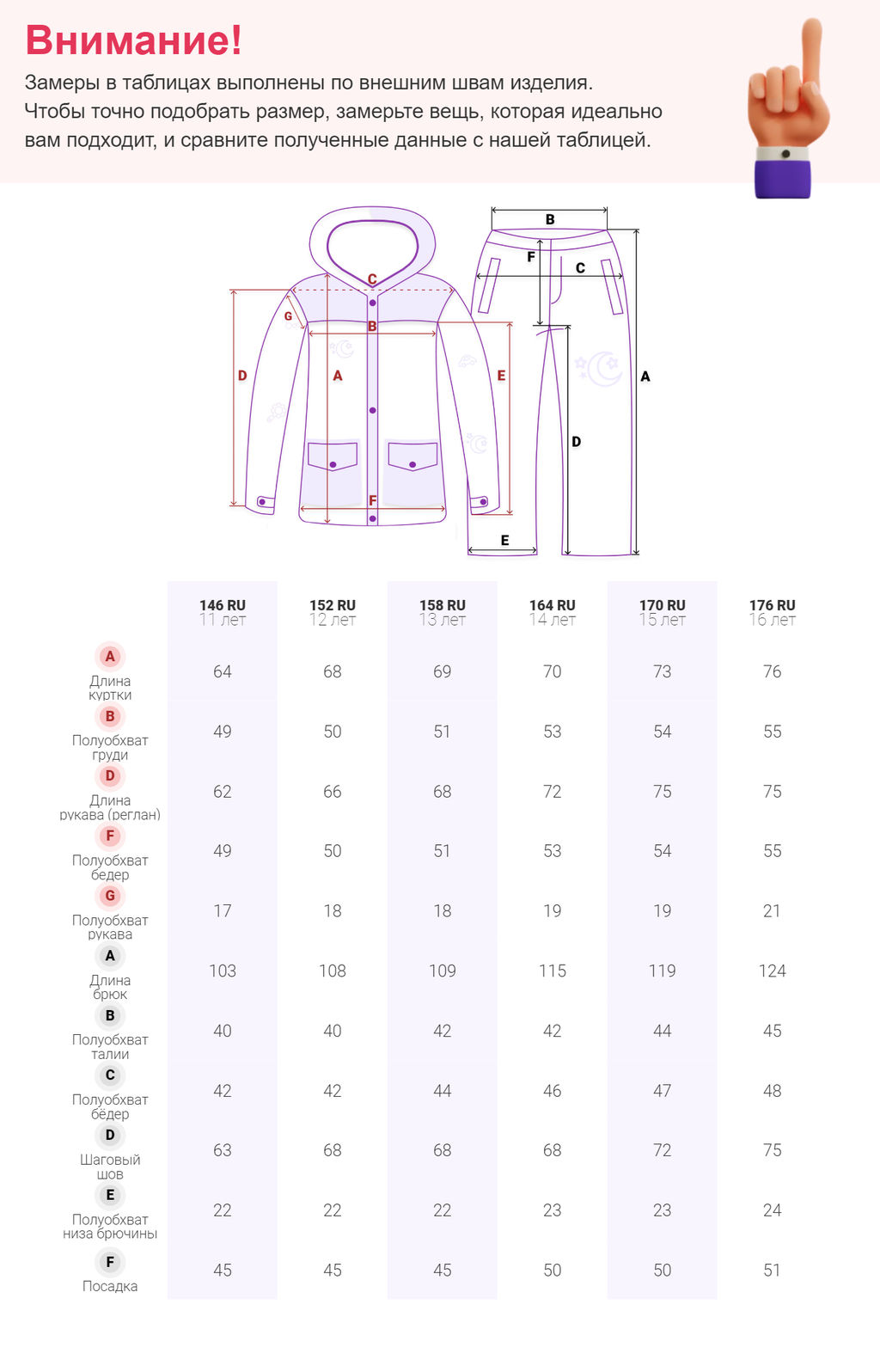 Горнолыжный костюм до -25С