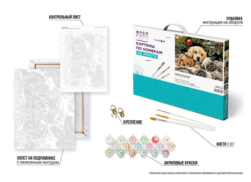 ФРЕЯ PNB/PM-262 Набор для раскрашивания по номерам 40 х 30 см Сюрприз под елкой  фото 6