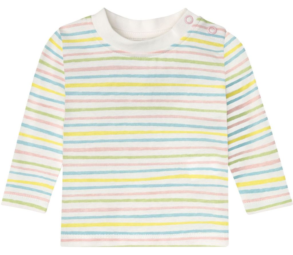 Комплект для девочки LUPILU  фото 9