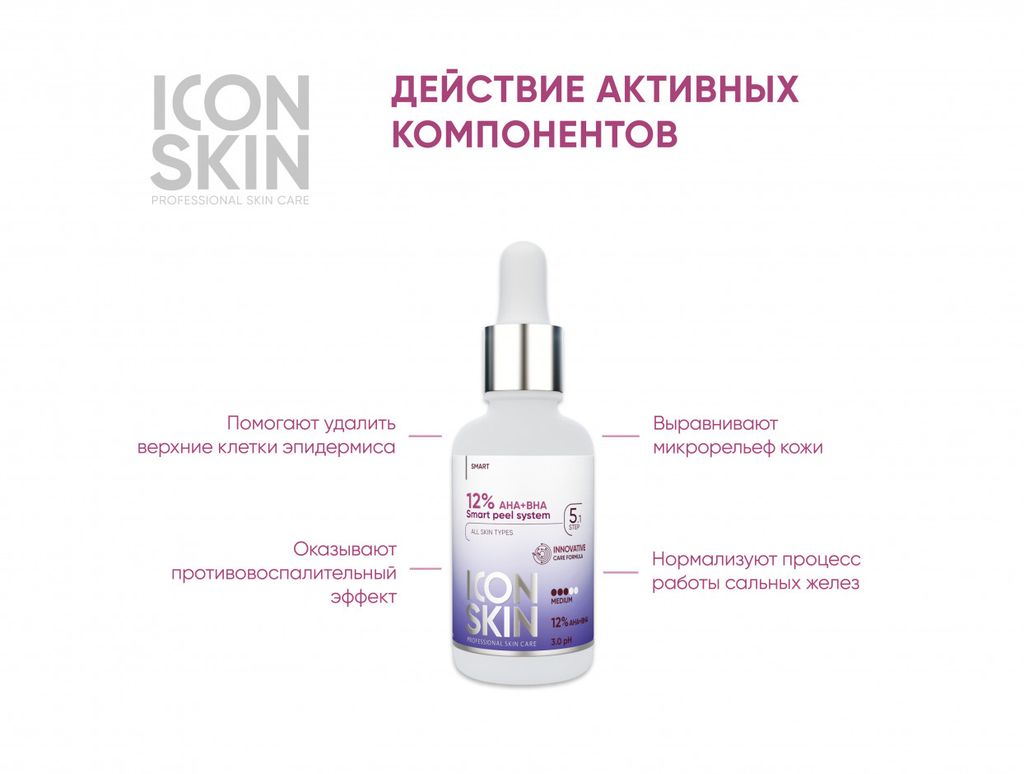Пилинг с 12% комплексом кислот AHA + BHA. Проф. уход. Для всех типов кожи. 30 мл - Icon skin фото 3