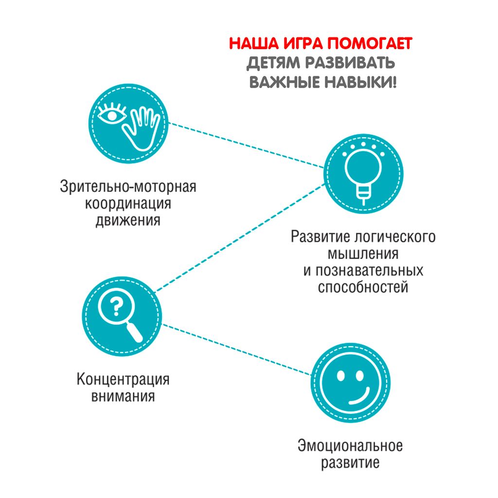 Игра настольная логическая с т.з.Bondibon ШЕСТЕРЁНКИ. ВОЛШЕБСТВО МЕХАНИКИ фото 9