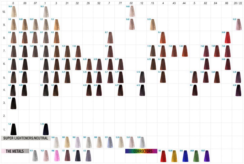 3Deluxe Professional 4.5 Крем-краска для волос Каштановый (Красное дерево) 100 мл  фото 2