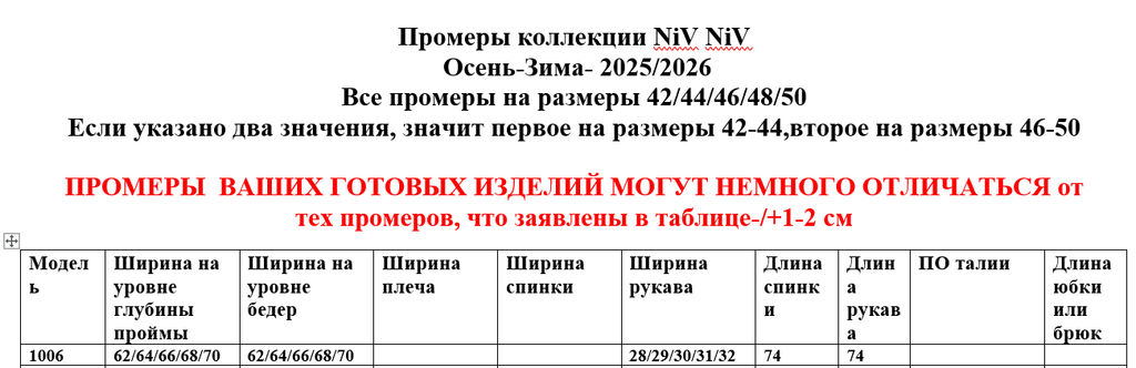 КУРТКА 1006 - Niv niv фото 14