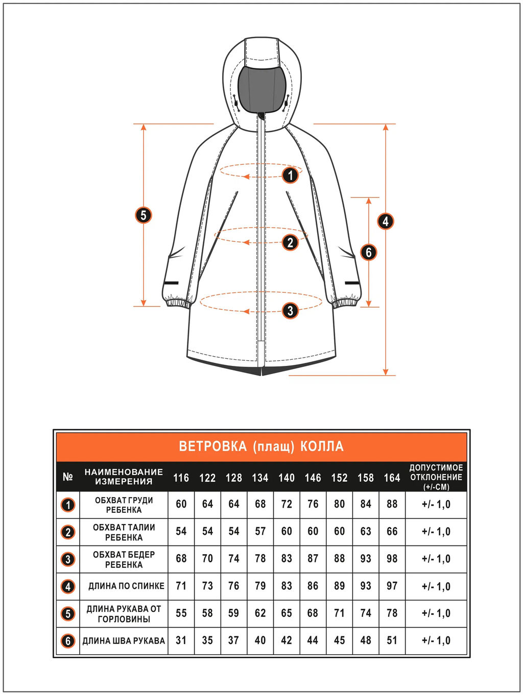 ВЕТРОВКА КОЛЛА.