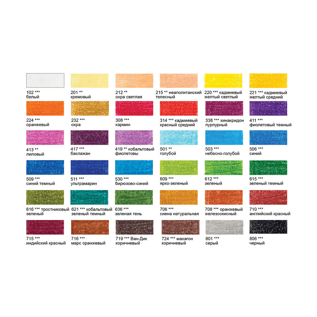 VISTA-ARTISTA Gallery VGCP-36 Набор цветных карандашей заточенный 4 х 36 цв