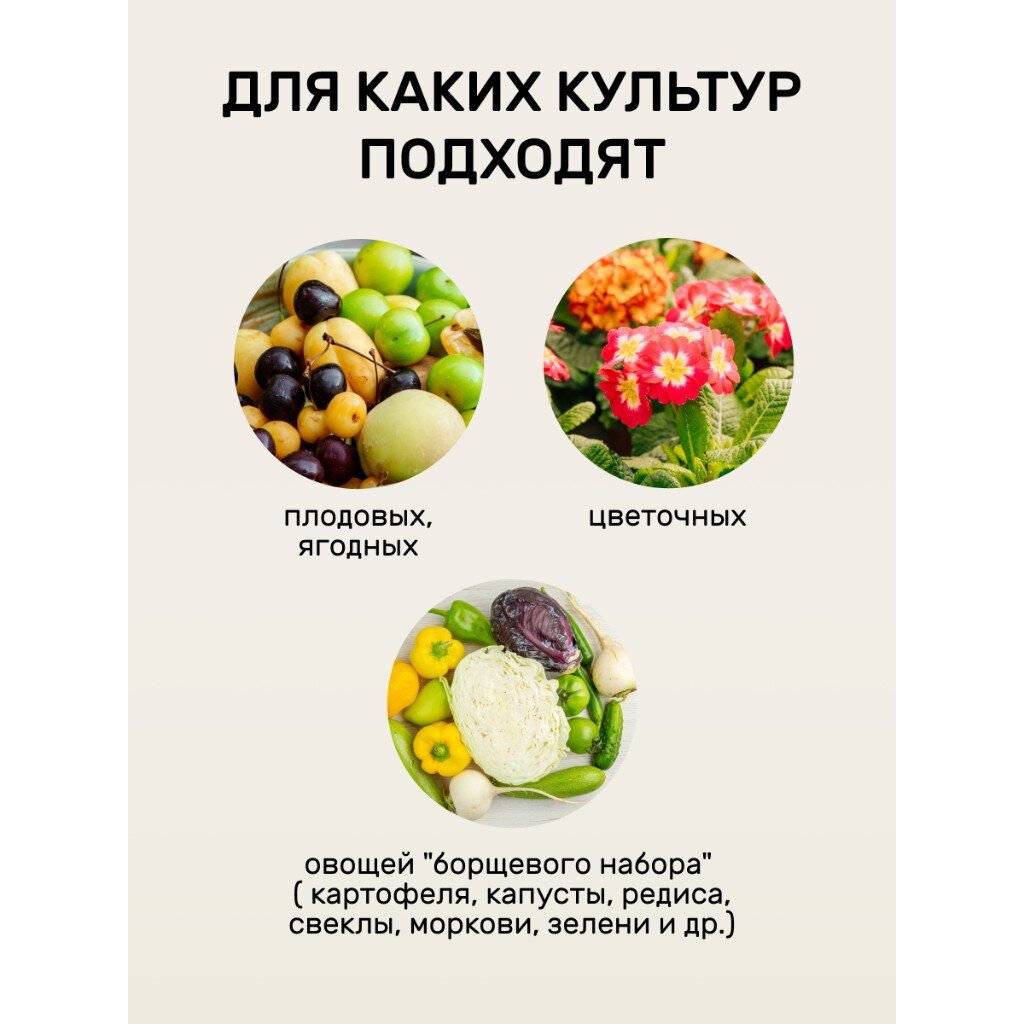 Удобряй!Сухое органическое удобрение весеннее универсальное 1кг