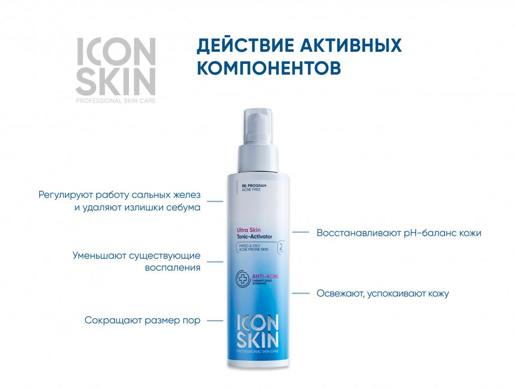 Тоник-активатор для лица с комплексом AHA кислот очищающий. Для комбинированной, жирной и проблемной - Icon skin фото 3