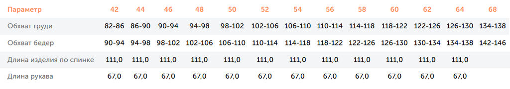 24422 Пальто - Dizzyway фото 21