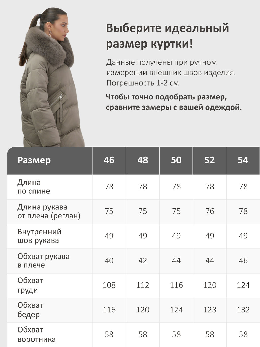 Куртка зимняя с мехом Бренд: Visdeer - Mtforce фото 20