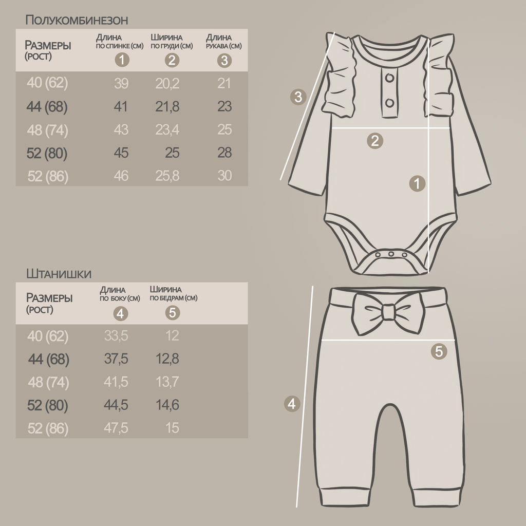 Комплект кашкорсе 6943400104