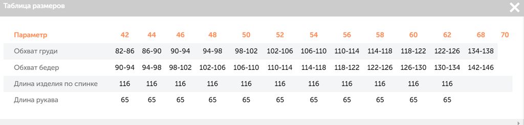 22305 Пальто дем. белый - Dizzyway фото 7