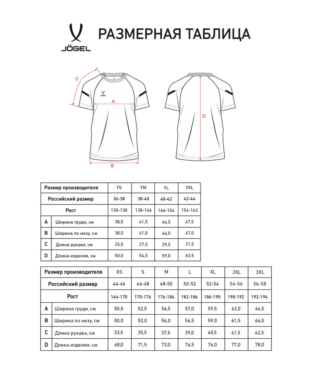 Футболка тренировочная JOGEL CAMP 2 CVC Training Tee, красный  фото 10