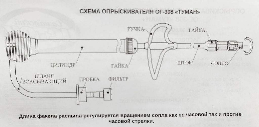 Опрыскиватель гидравлический п/эт."Туман" ОГ-308
