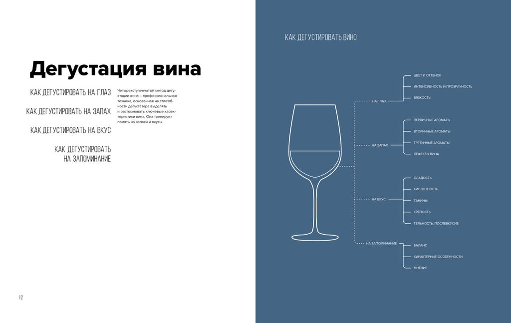 Вино. Практический путеводитель. Пакетт М., Хэммек Дж. - Колибри фото 7