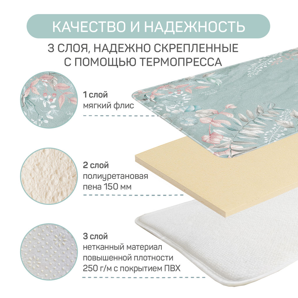 VAL BT-P-610 Коврик мягкий для комнаты, 60*100*1.5 см, BOTANIC, шт - Valiant фото 7