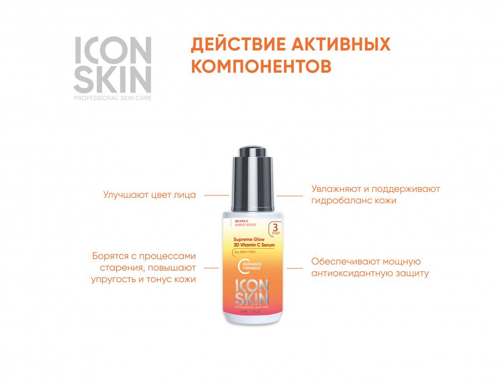 Омолаживающая сыворотка для лица с витамином С и пептидами, для улучшения цвета лица, 30 мл - Icon skin фото 3