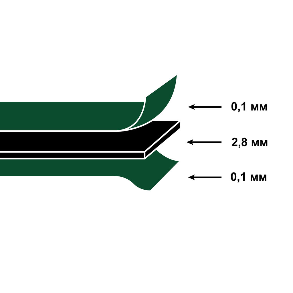 Gamma DK-001 Мат для резки ПВХ 90 см х 60 см в пакете формат А1/зеленый