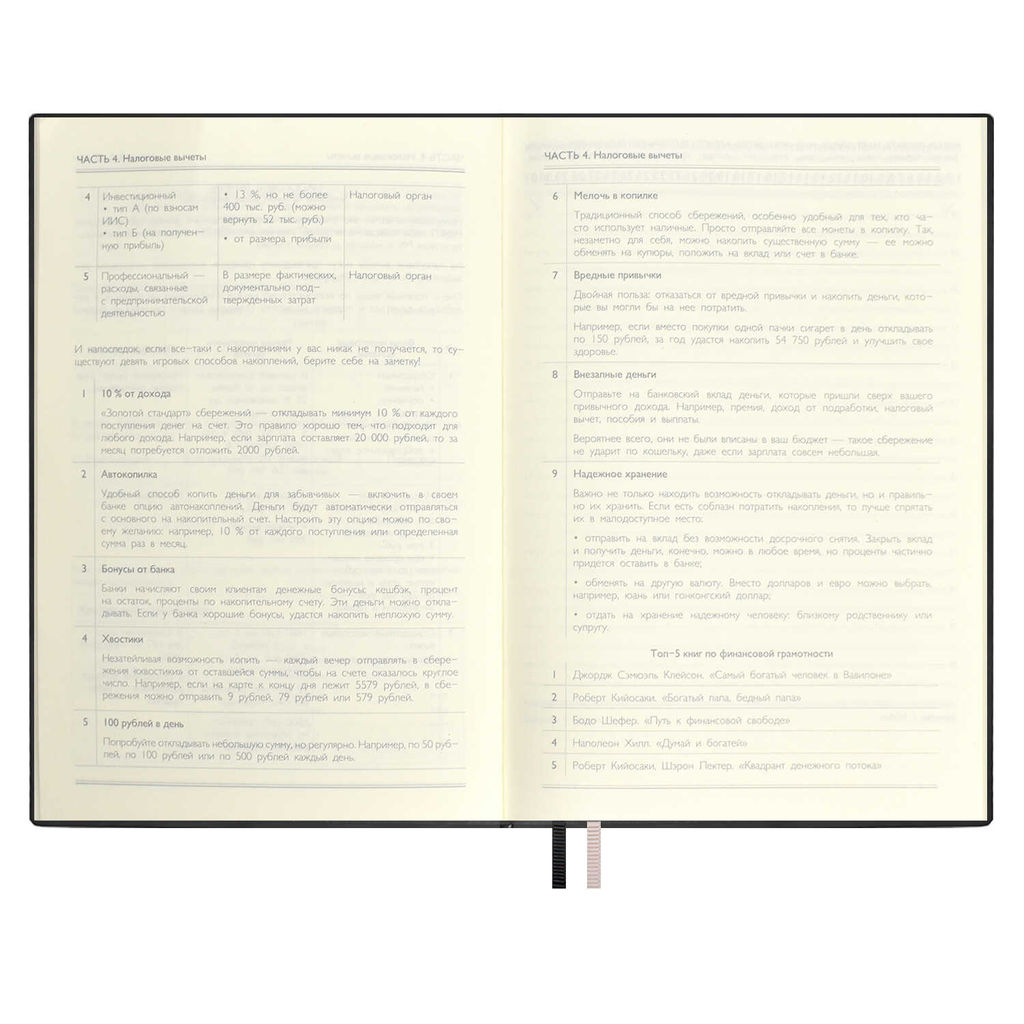 Ежедневник недатированный ESCALADA, #проМани, А5, 160 л., арт. 64002/ 15 ТИВОЛИ ЧЁРНЫЙ  фото 14