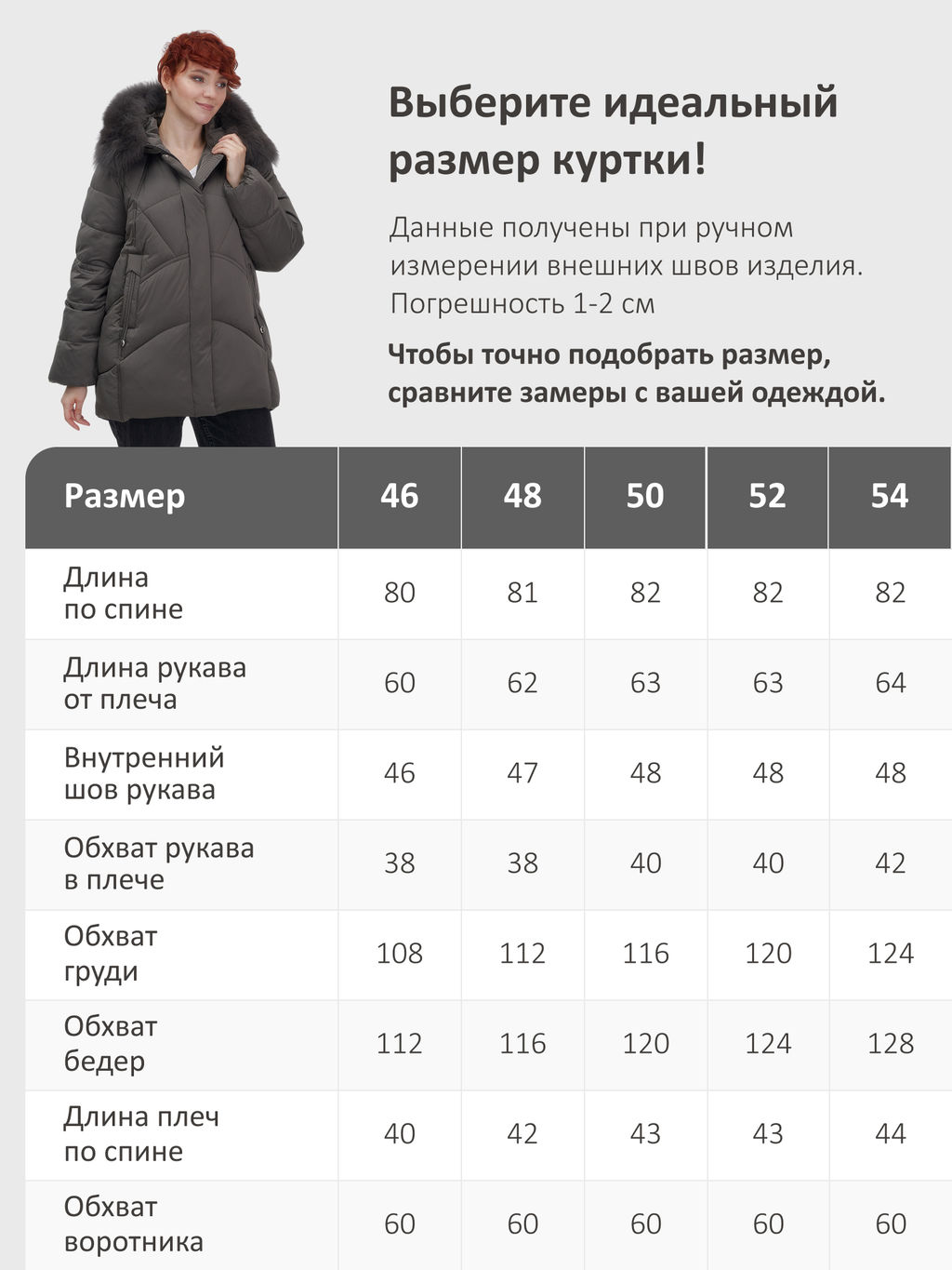 Куртка зимняя с мехом Бренд: Visdeer  фото 26