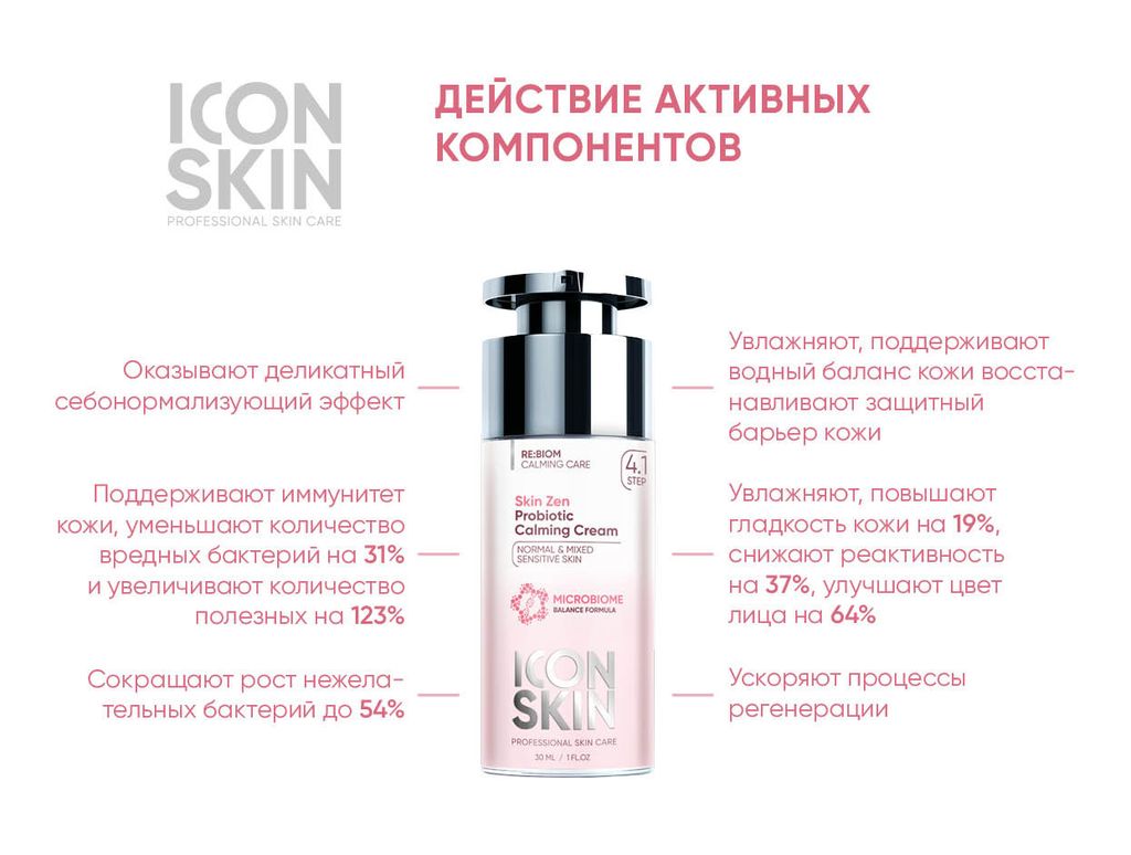 Успокаивающий крем с пробиотическим комплексом SKIN ZEN - Icon skin фото 3