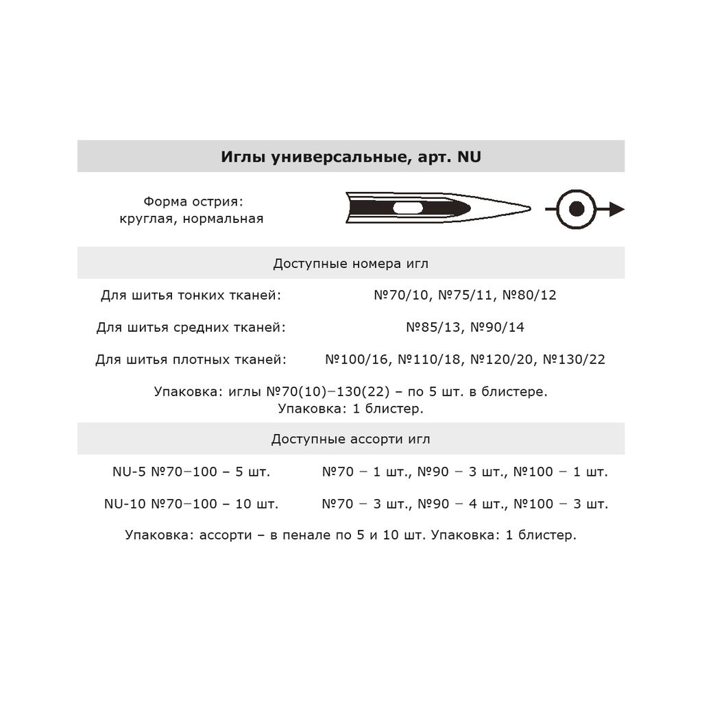 Иглы для быт. шв. машин Gamma NU №130 универсальные 5 шт в блистере №130