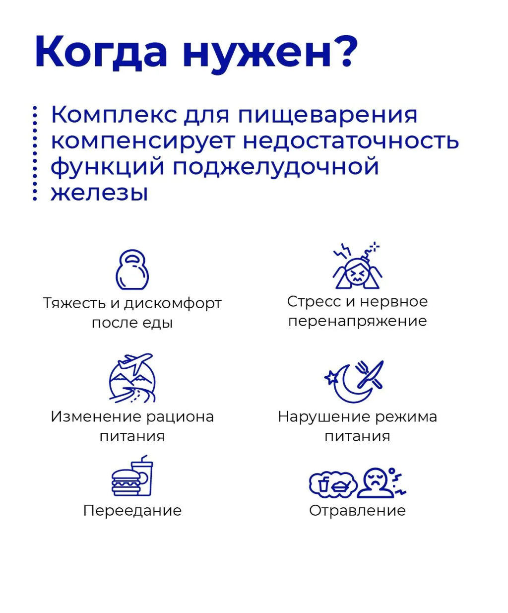 Ферменты для пищеварения Энзим Форте 30 таблеток BioForte