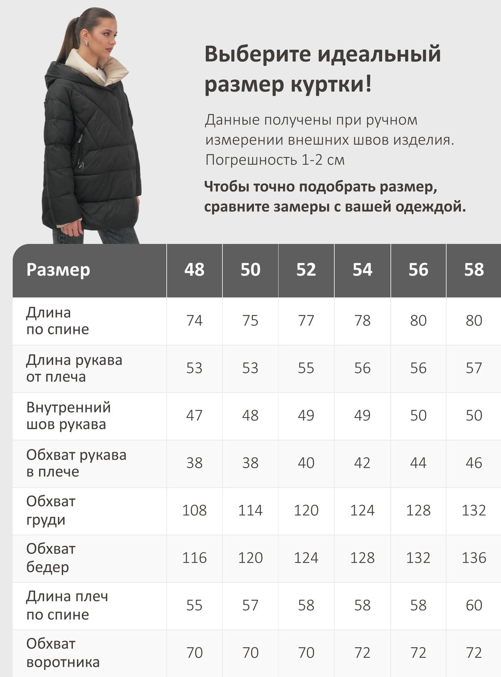 Куртка зимняя HaiLuoZi женская черная утеплитель 200 г/м² - Mtforce фото 20