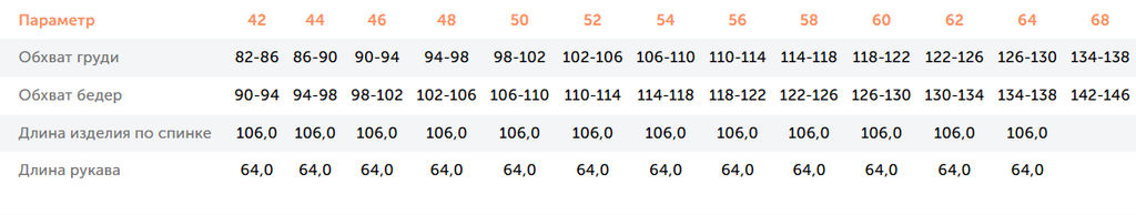 24401 Пальто т.синий