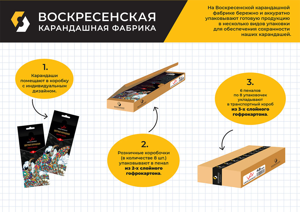 VISTA-ARTISTA INTENSE VICP-12 Набор цветных карандашей заточенный 8 х 12 цв  фото 4