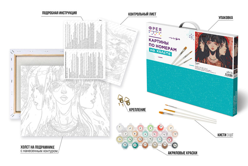 ФРЕЯ PNB/PL-306 Набор для раскрашивания по номерам 50 х 40 см Томиэ  фото 5
