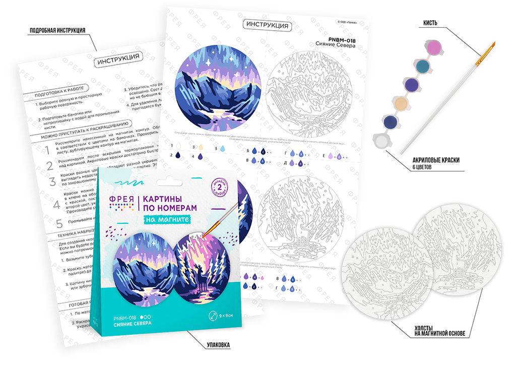 ФРЕЯ PNBM-018 Набор для раскрашивания по номерам (на магните) 9 х 9 см Сияние Севера  фото 5