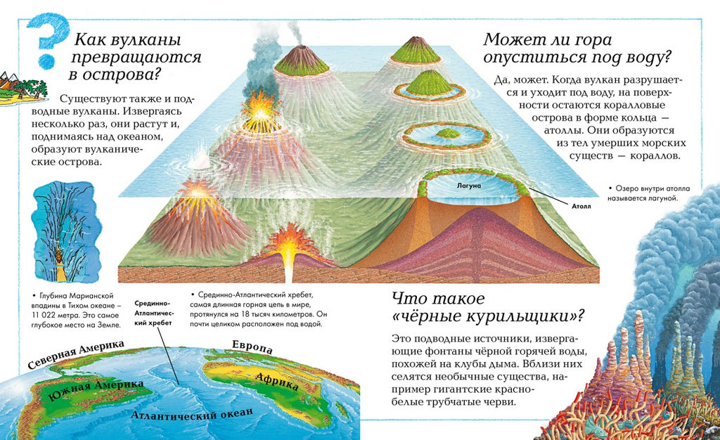 Где, что и когда?. Тейлор Б., ОНейл А., Макдональд Ф.,... - Махаон фото 14